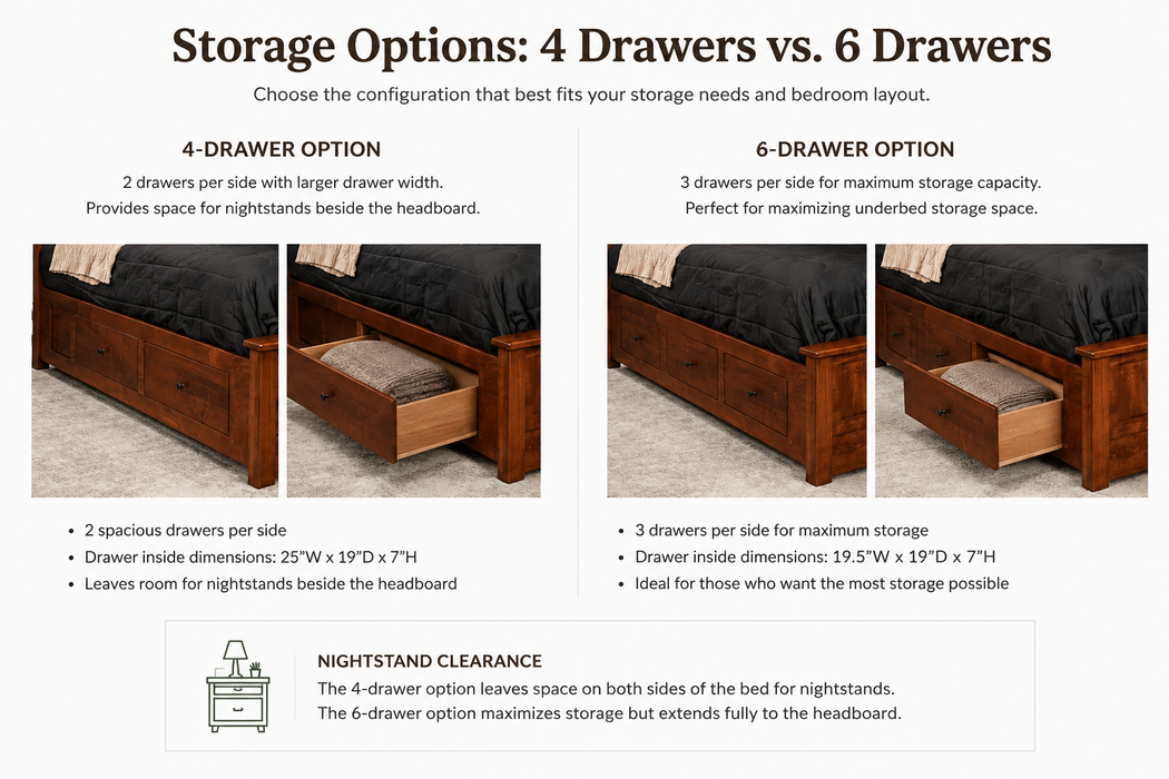 Amish Shaker Storage Bed Wtih Drawers - 4-Drawers vs. 6-Drawers Comparison