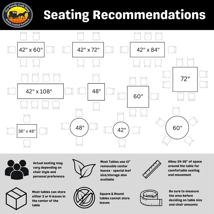 Our Family Craft Shop Table & Chair Seating Recommendation Guide and Helpful Notes