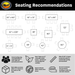 Our Family Craft Shop Table & Chair Seating Recommendation Guide and Helpful Notes
