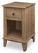 Quick Ship Madison Open Nightstand Open Nightstands Contemporary Sunrise Hardware