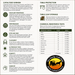 Our Family Craft Shop - Cleaning Care Guide & Helpful Stain Information