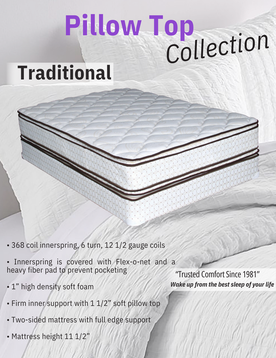 Amish Traditional Pillowtop Mattress Mattresses