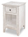 Quick Ship Livingston Open Nightstand Open Nightstands Farmhouse Rough Sawn